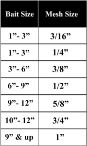 cast net sizes