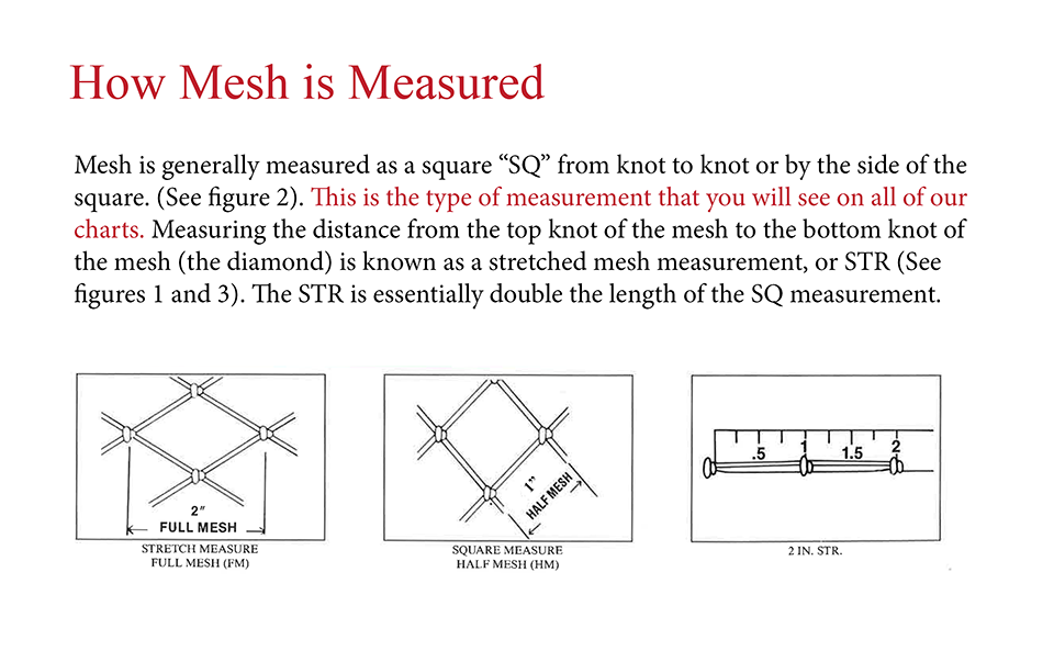Typical net design. Nets are measured by the depth and length of the