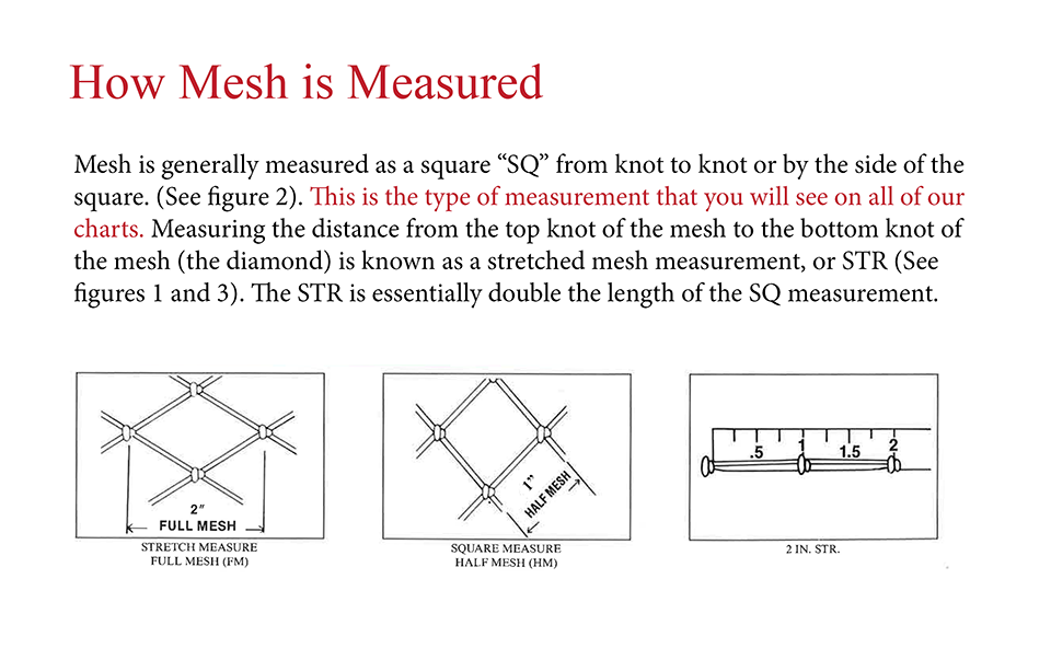 Cast Net 101: Choosing the Right Mesh Size – Plusinno